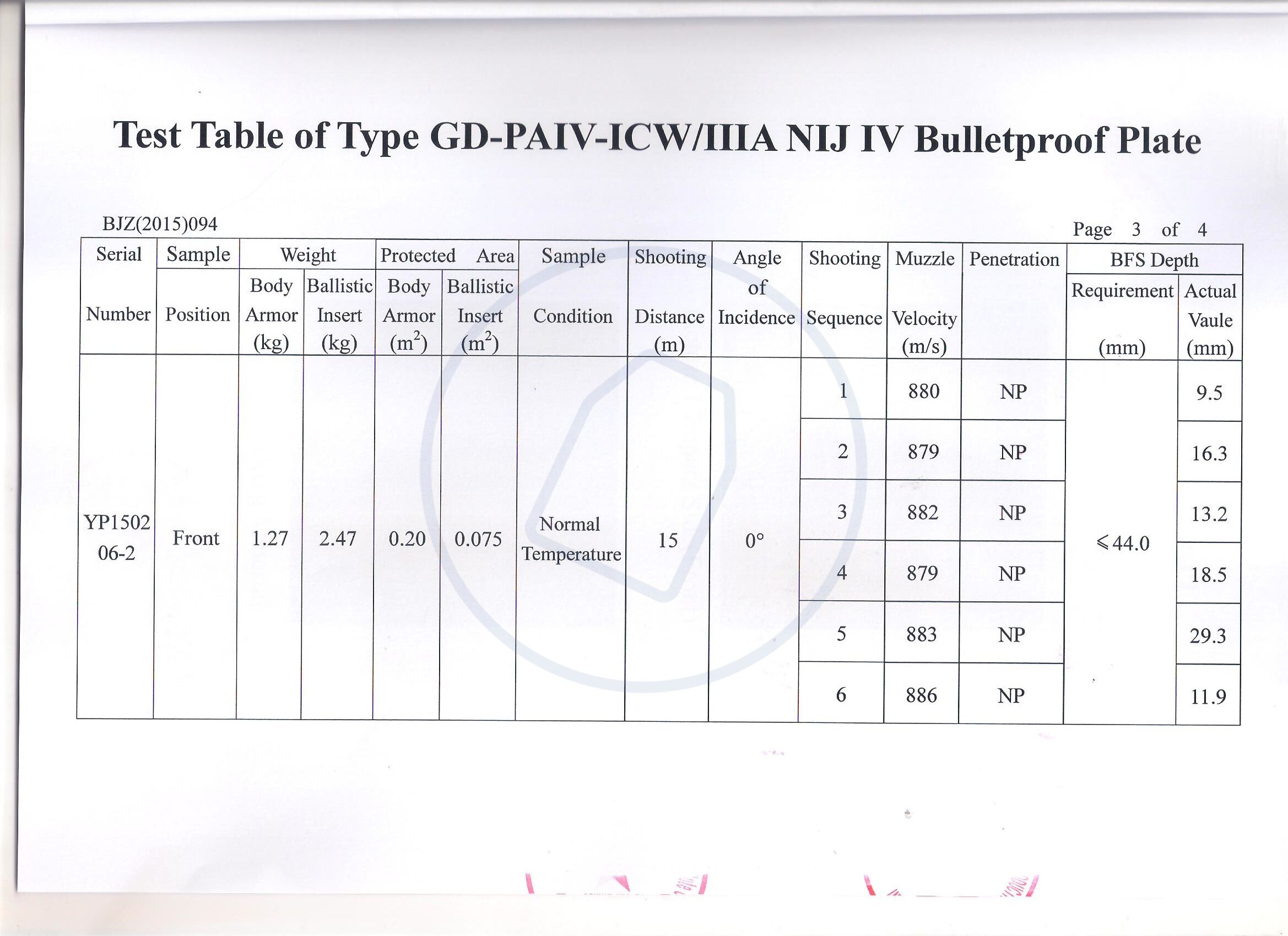 gd paiv icw iiia test report of nij 010106 level iv 5