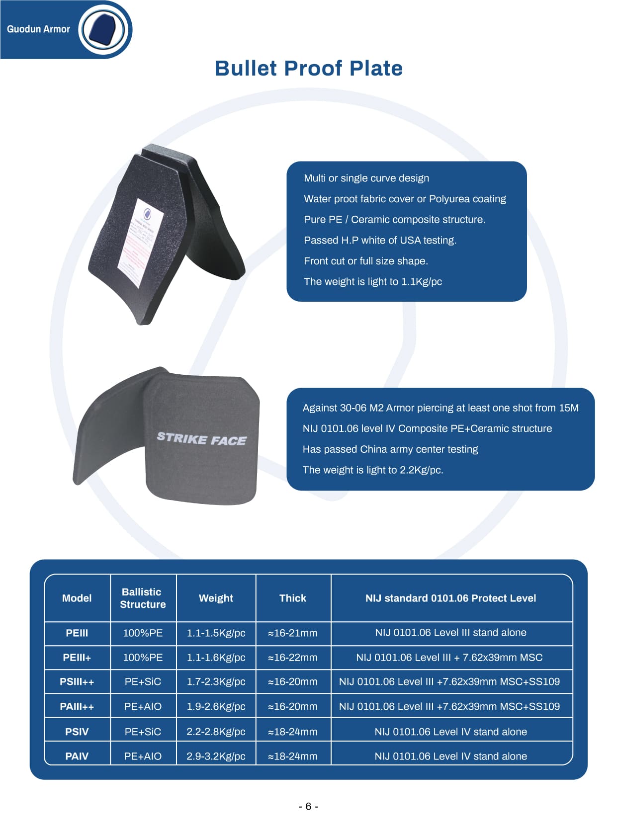 Lightweight Bulletproof Plate made from pure PE with Single / Multi Curve  against NIJ 0101.06 level III 7.62x51mm NATO ball, or Plus AK47 7.62x39mm  MSC (RF1) for Police / Military Bulletproof Vest,